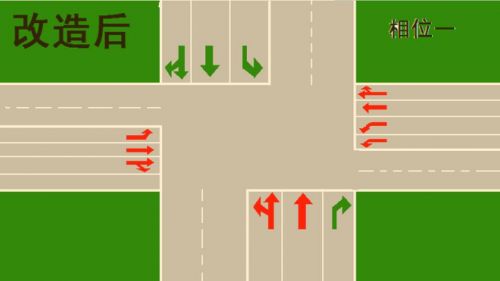 相位一:北向左转,直行同时通行