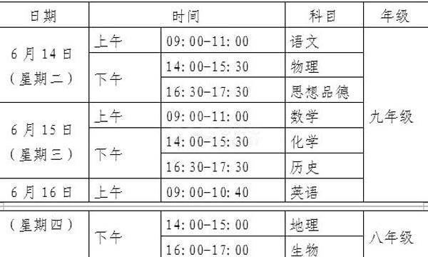 家长注意:2016年中考加分政策出没! - 齐鲁壹点