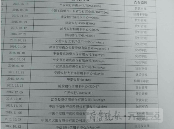 某银行负责个贷的工作人员表示,在贷款审核过程中,除了看征信记录