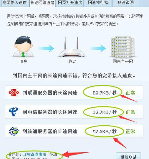 网友质疑临沂移动宽带:网速差 IP地址不符实情