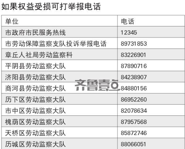 你防暑降温费领了吗? 高温期劳动者在济南可打