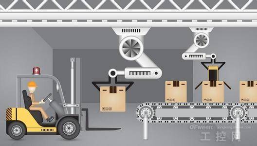 桔子财经|转型智能制造,淘汰赛已经开始