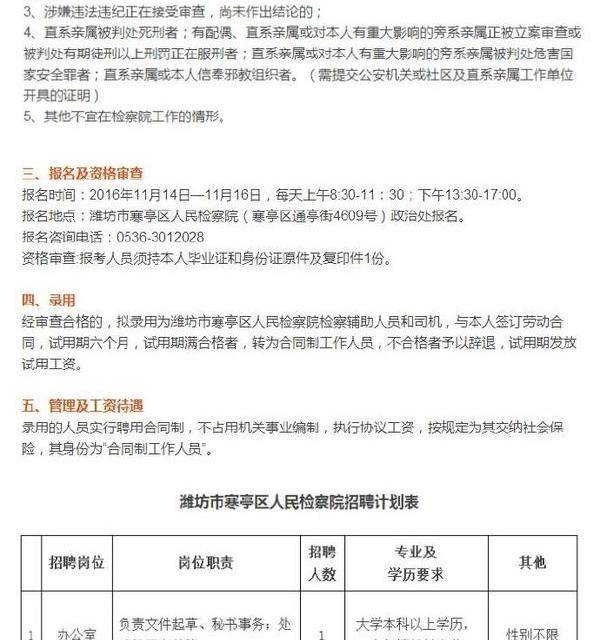 寒亭区人民检察院招聘辅助人员、司机