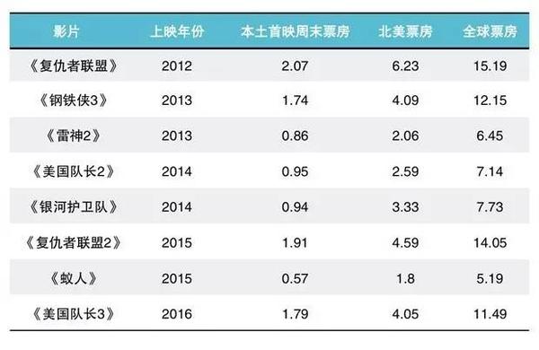 漫威黑豹经典台词_漫威黑豹壁纸_漫威黑豹图片