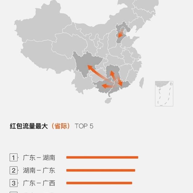 分析|除夕玩嗨了 滨州小哥收到10069个微信红包