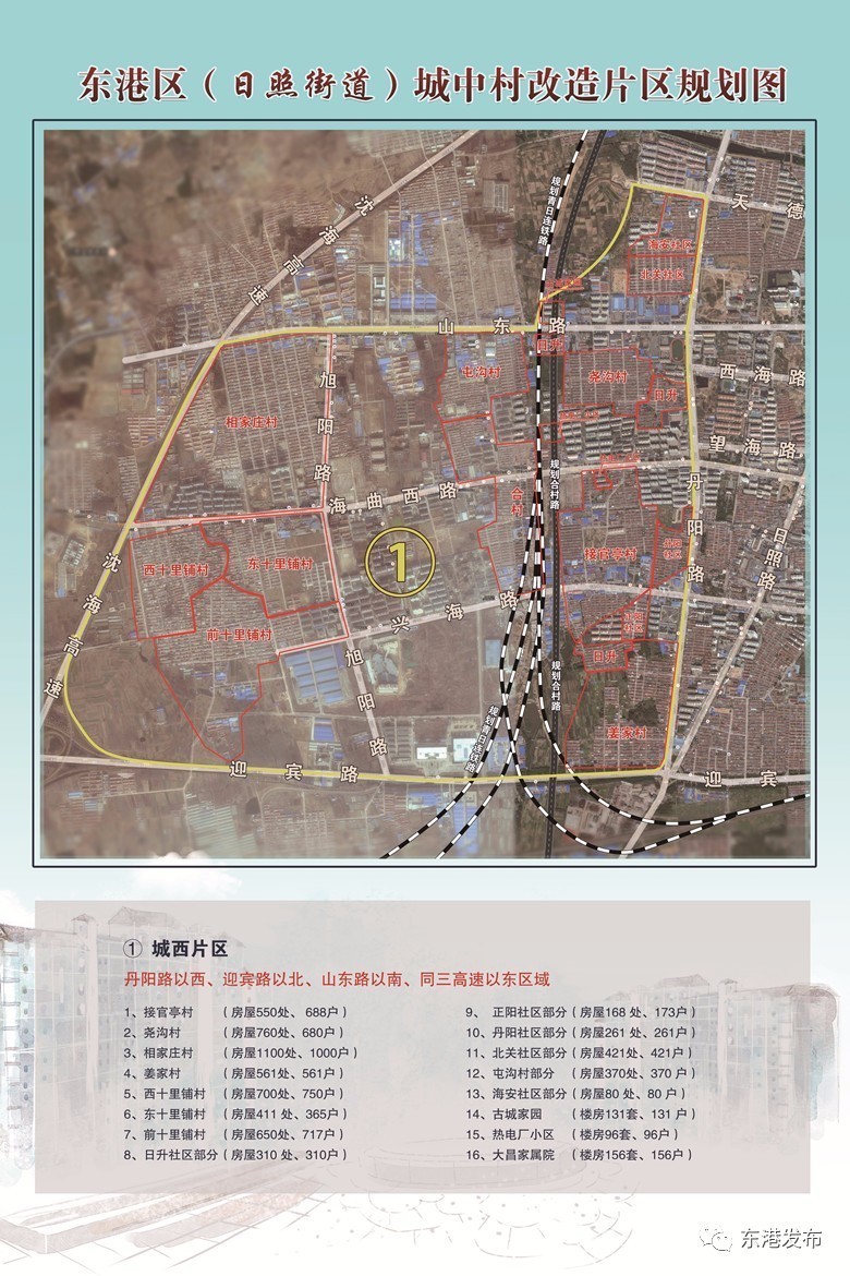 东港区城中村改造20大片区规划高清大图!