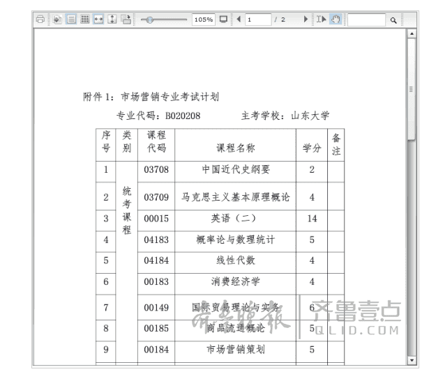 专科进本科出?烟台黄金职业学院'专本套读'实为