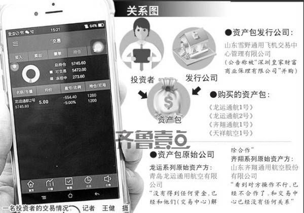 买山东这家公司的“原始股”，说能涨10倍结果被套牢