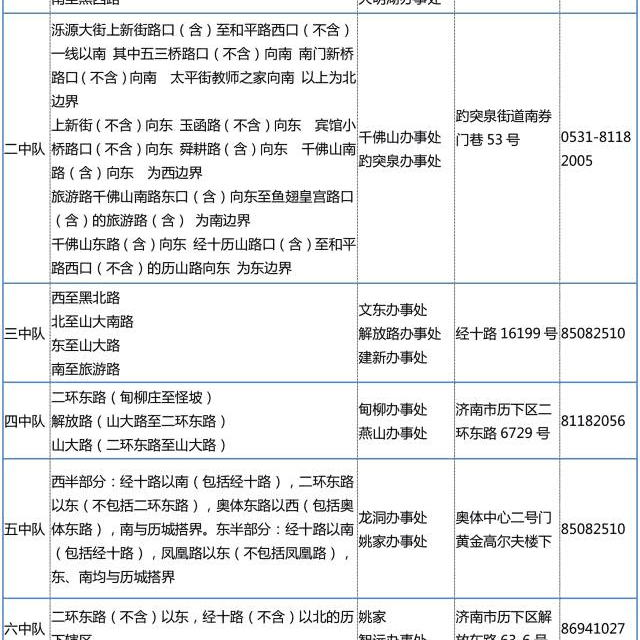 济南:货车通行证可网上办理自行打印,点进看怎