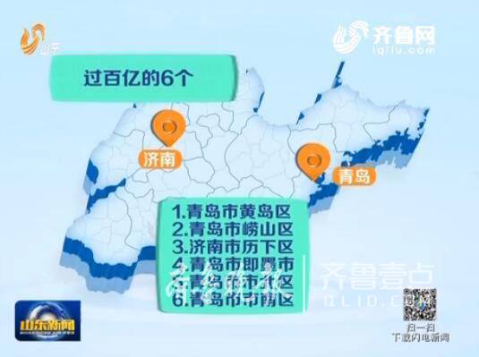 财政收入_重庆市财政收入排名(3)