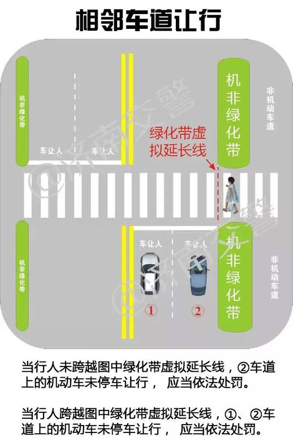 之路,因为在穿过马路时,必须通过斑马线,不允许从机动车道中乱穿马路