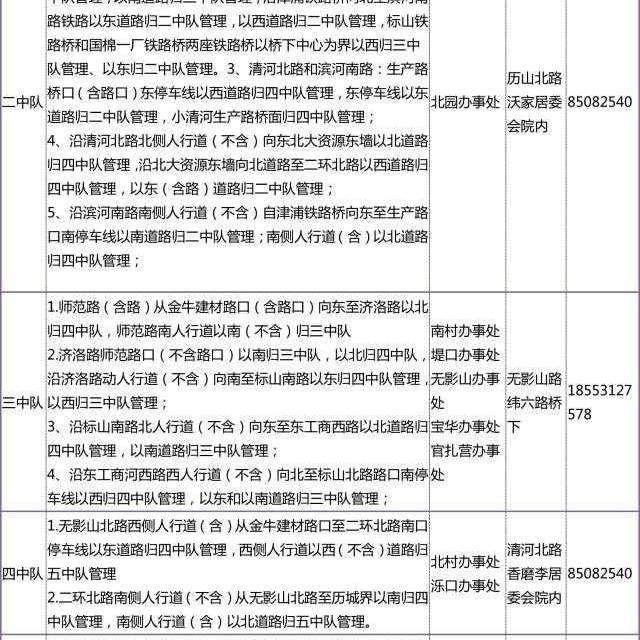 济南:货车通行证可网上办理自行打印,点进看怎