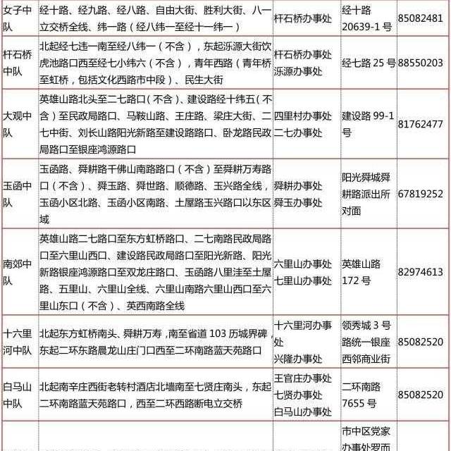 济南:货车通行证可网上办理自行打印,点进看怎