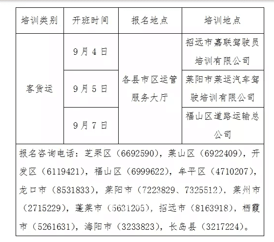 2023出租车资格证多少钱_出租资格证如何办理多少钱_出租资格证多久能下来