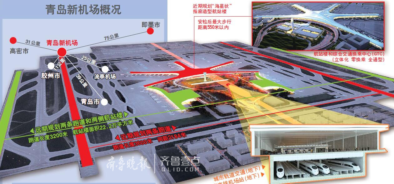 今年是青島膠東機場的主體攻堅年,整個航站樓的主體結構已完成80%,到